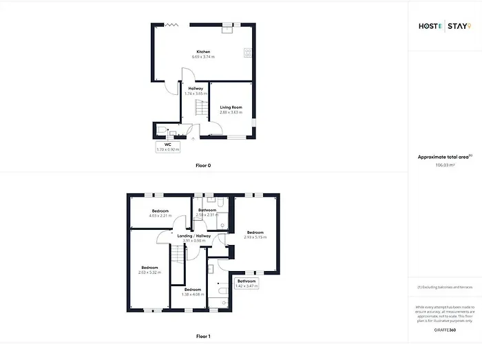 Host & - Clackgill Middlesmoor
